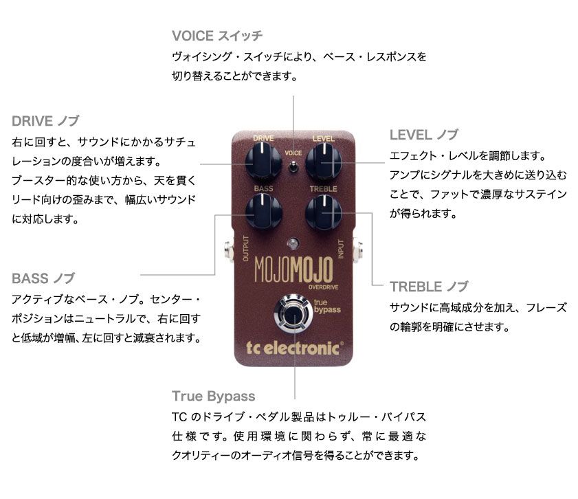 TC ELECTRONIC MojoMojo Overdrive 図解