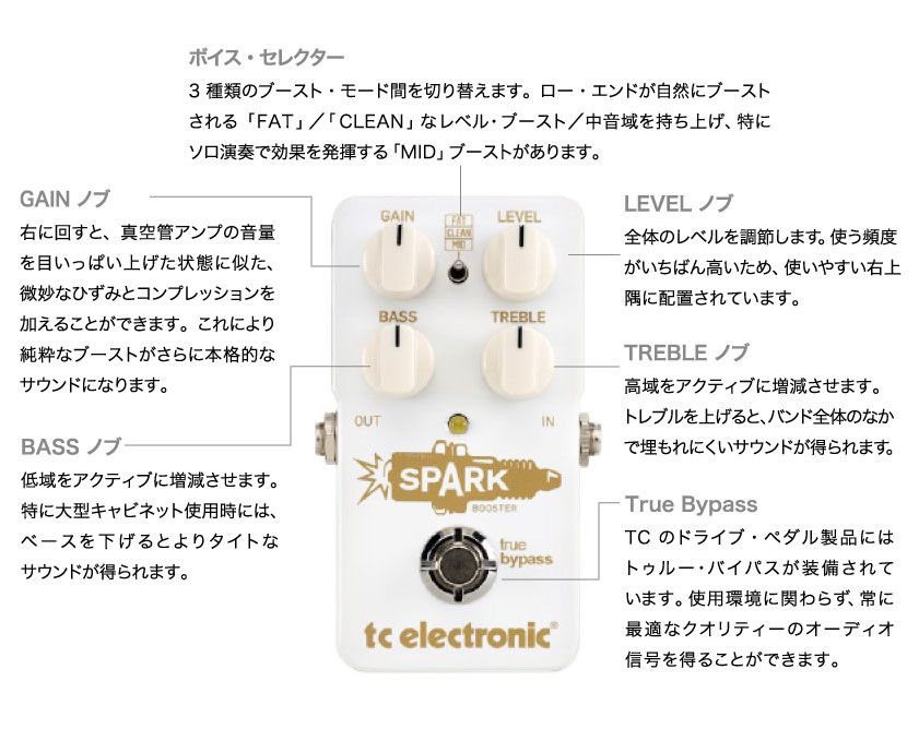 TC ELECTRONIC Spark Booster 図解1