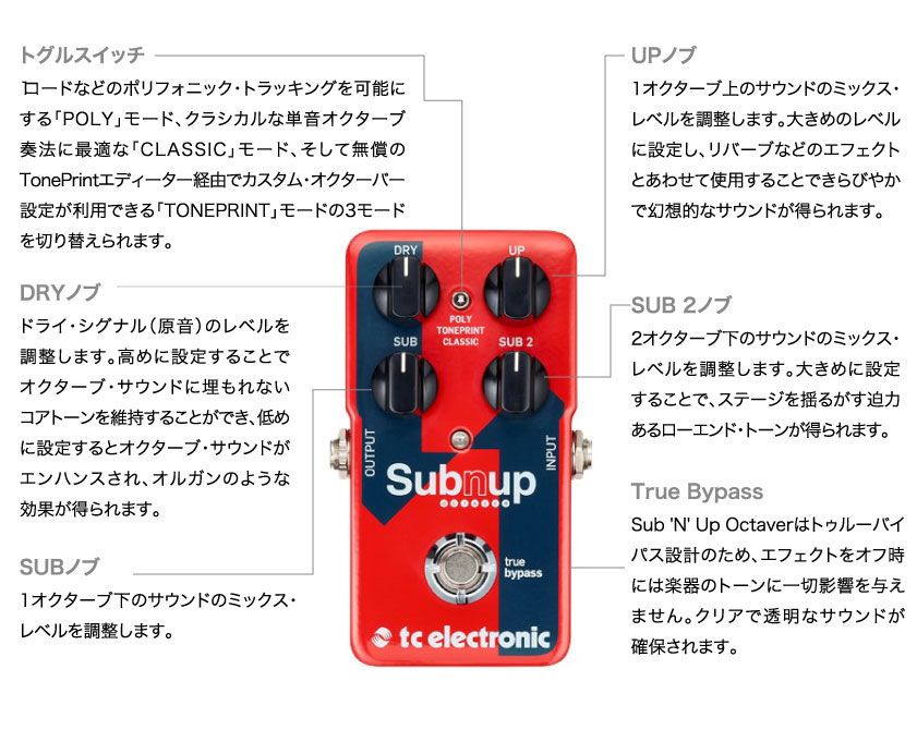 TC ELECTRONIC Sub 'N' Up Octaver 図解1