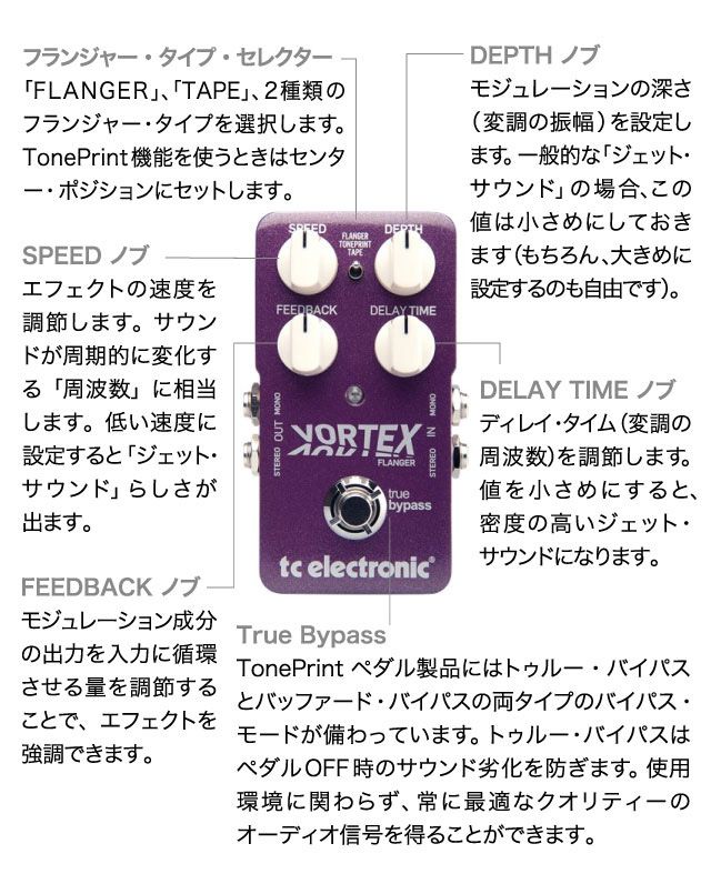 TC ELECTRONIC/Vortex Flanger/フランジャー 送料無料 | サウンドハウス