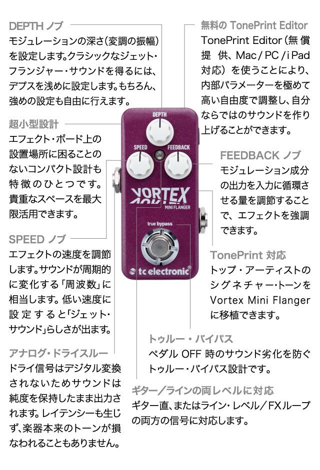 TC ELECTRONIC/Vortex Mini Flanger/フランジャー 送料無料 | サウンド