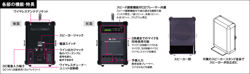 TOA ティーオーエー KZ-25A 移動用PAアンプ 送料無料 サウンドハウス