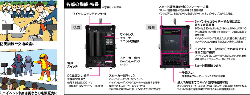 TOA ティーオーエー KZ-30A 移動用PAアンプ 送料無料 サウンドハウス