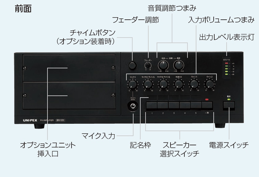 BX-60DB