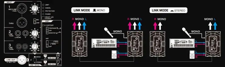 機能的な簡易ミキサーを搭載
