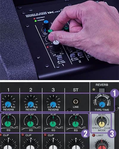 革新的な“1-Knob”コントロール