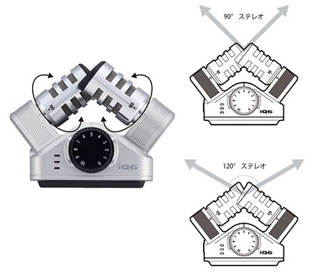 ZOOM(ズーム) iQ6 XYステレオマイク(iQ6): オーディオ用品 銀一オンラインショップ | 撮影用背景-プロフェッショナル映像
