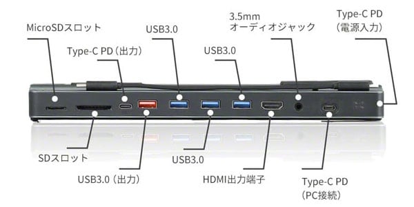 3R / 3RHUB01BK画像3