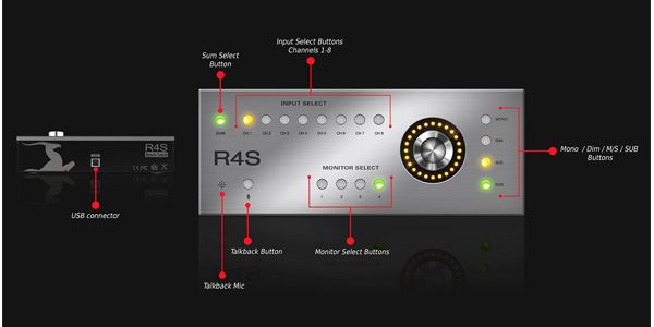ANTELOPE AUDIO ( アンテロープオーディオ ) Satori + R4S ANTELOPE AUDIO ( アンテロープオーディオ ) Satori + R4S