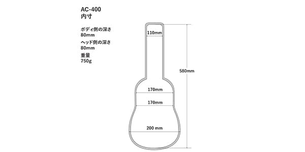 AAA / AC-400BE画像2