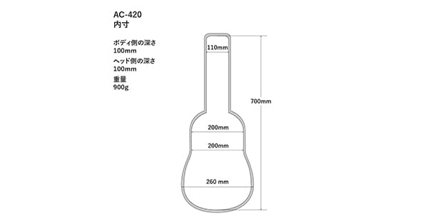 AAA / AC-420NV画像2