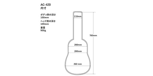 AAA / AC-420RD画像2