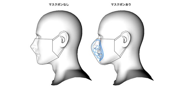 AAUXX / Maskpon L size W89 × H88 × 37mm [UMS-MSKP_L]画像3