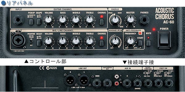 ROLAND ( ローランド ) AC-60 送料無料 | サウンドハウス