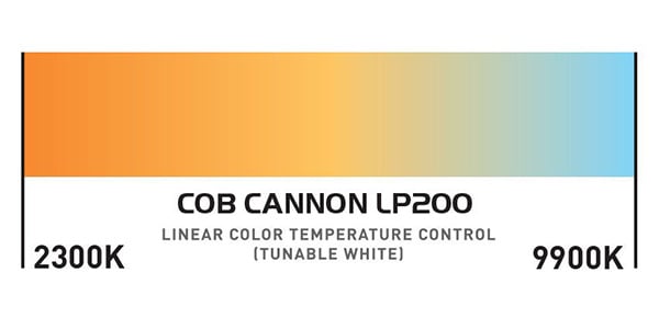 AMERICAN DJ / COB214画像14