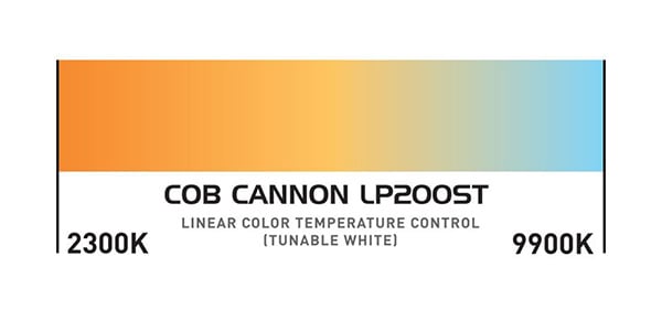 AMERICAN DJ / COB CANNON LP200ST LED Washer画像14