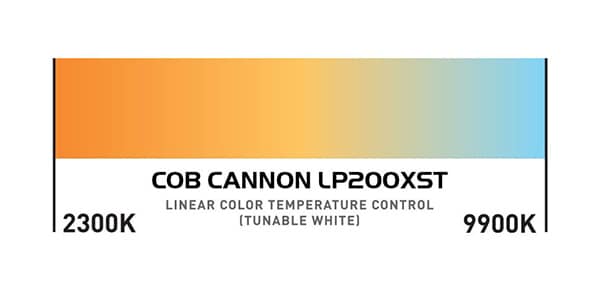 AMERICAN DJ ( アメリカンディージェイ )  / COB CANNON LP200STX画像12