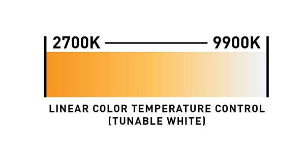 AMERICAN DJ ( アメリカンディージェイ )  / ElectraPix Par 7画像10