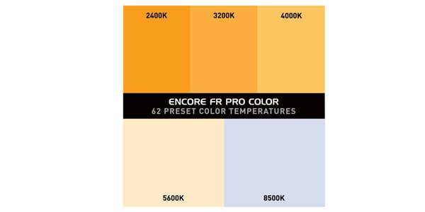 AMERICAN DJ / ENCORE FR PRO COLOR画像13