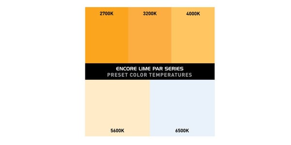 AMERICAN DJ ( アメリカンディージェイ )  / ENCORE LP7IP　防滴LEDパーライト画像14