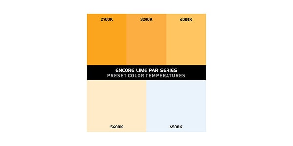 AMERICAN DJ / Encore Z7 LP LED Par Light画像11