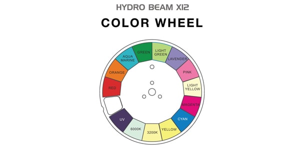 AMERICAN DJ ( アメリカンディージェイ )  / HYDRO BEAM X12画像7
