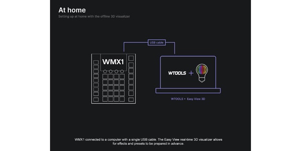 AMERICAN DJ / WMX1画像10
