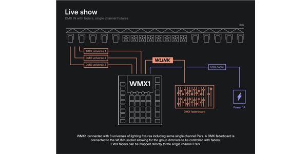 AMERICAN DJ / WMX1画像15