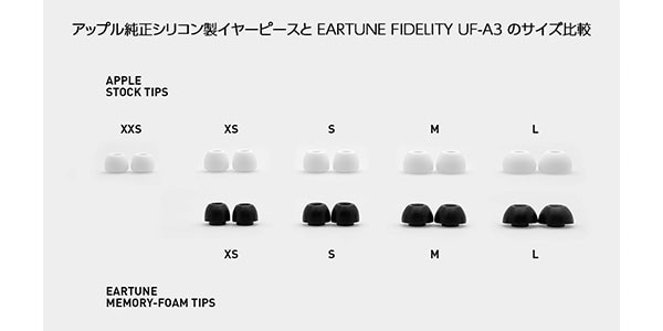 ADV. (ADVANCED) ( エーディーブイ )  / Eartune Fidelity UF-A3 L画像3