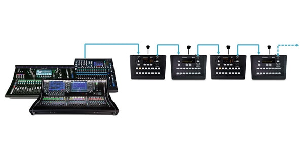 ALLENHEATH アレンアンドヒース ME-1 送料無料 サウンドハウス