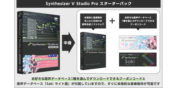 Synthesizer V Studio Pro スターターパック