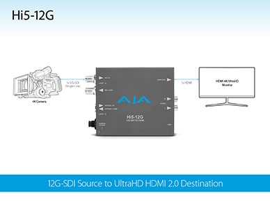 AJA Video Systems / Hi5-12G 4K HDR 対応コンバーター12G-SDI→HDMI 2.0画像2