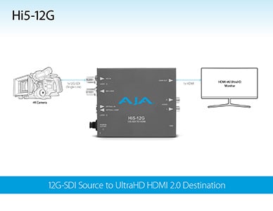 AJA Video Systems ( エージェーエー・ビデオ・システムズ ) Hi5-12G 4K HDR 対応コンバーター12G-SDI→