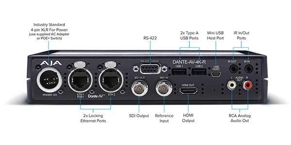 AJA Video Systems ( エージェーエー・ビデオ・システムズ AJA Video Systems ( エージェーエー・ビデオ・システムズ
