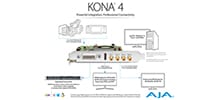 AJA Video Systems KONA 4