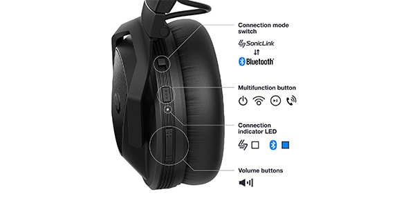 AlphaTheta / HDJ-F10-TX Wireless compatible DJ headphones画像11