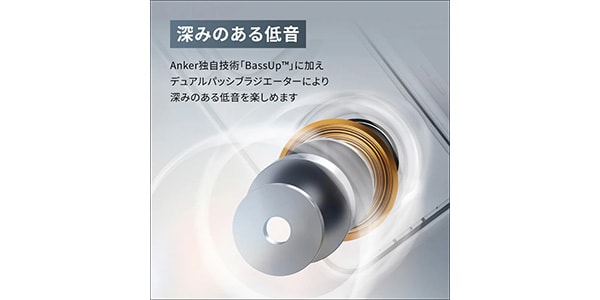 Anker / Anker Soundcore 3 グレー画像7