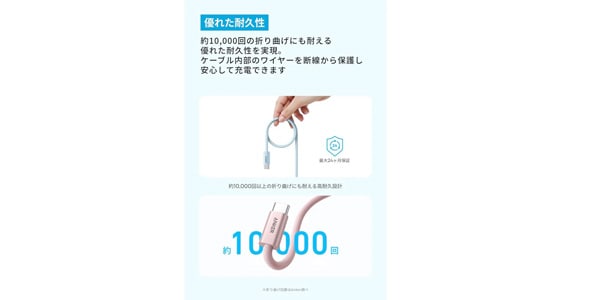 Anker ( アンカー )  / Anker Zolo USB-C&USB-Cケーブル(240W)1.8mブラック画像5