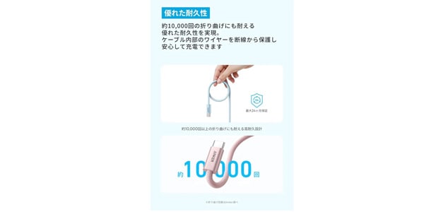 Anker ( アンカー ) / Zolo USB-C&USB-Cケーブル (240W) 1.0m ホワイト画像6