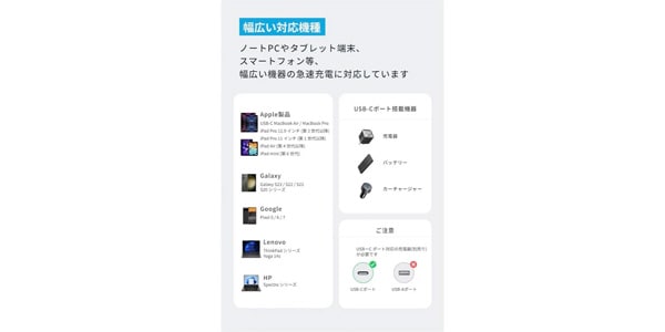 Anker ( アンカー ) / USB-C&USB-Cケーブル (高耐久ナイロン) 1.8m ホワイト画像5
