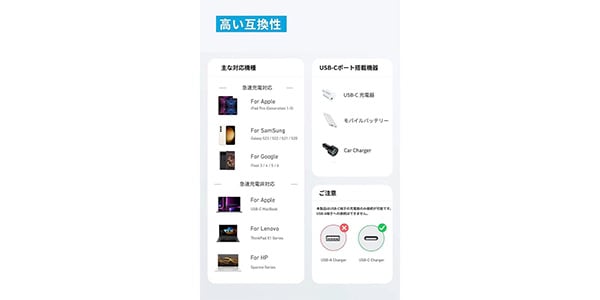 Anker ( アンカー ) / 310 高耐久ナイロンUSB-C&USB-Cケーブル (3.0m ブラック)画像5