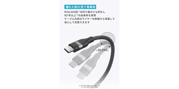 Anker ( アンカー ) / USB-C&USB-Cケーブル (0.9m, 240W) ホワイト画像4