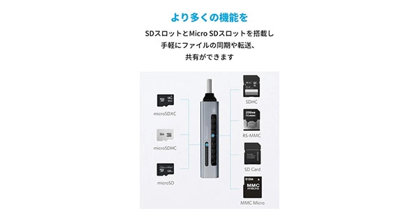 Anker ( アンカー )  / Anker USB-C 2-in-1 カードリーダー画像2