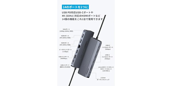 Anker ( アンカー )  / Anker USB-C ハブ (14-in-1, Triple Display)画像2