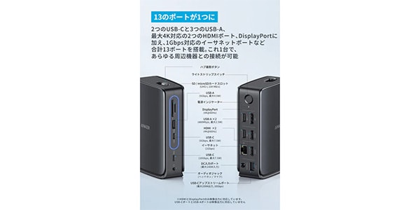 Anker ( アンカー )  / Anker Nanoドッキングステーション(13-in-1,着脱式USB-Cハブ)画像2
