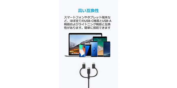 Anker ( アンカー ) / Anker PowerLine II 3-in-1 ケーブル(0.9m ブラック)画像6