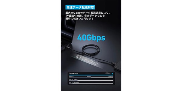 Anker ( アンカー )  / Prime USB-C&USB-Cケーブル Thunderbolt4 1.0m ホワイト画像4
