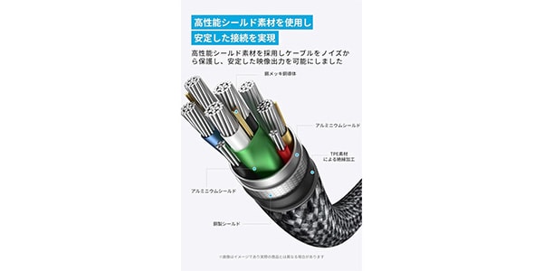 Anker ( アンカー )  / Anker Nano USB-C&HDMIケーブル(4K 60Hz, 高耐久ナイロン)0.9m画像3