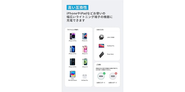 Anker / 310 USB-C&ライトニングケーブル 1.8m ブラック 2本セット画像5