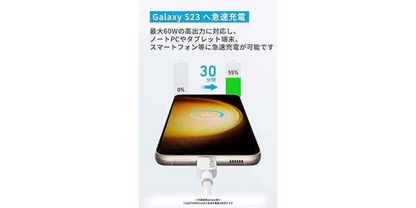 Anker ( アンカー )  / 310 USB-C&USB-Cケーブル (0.9m ホワイト)画像2
